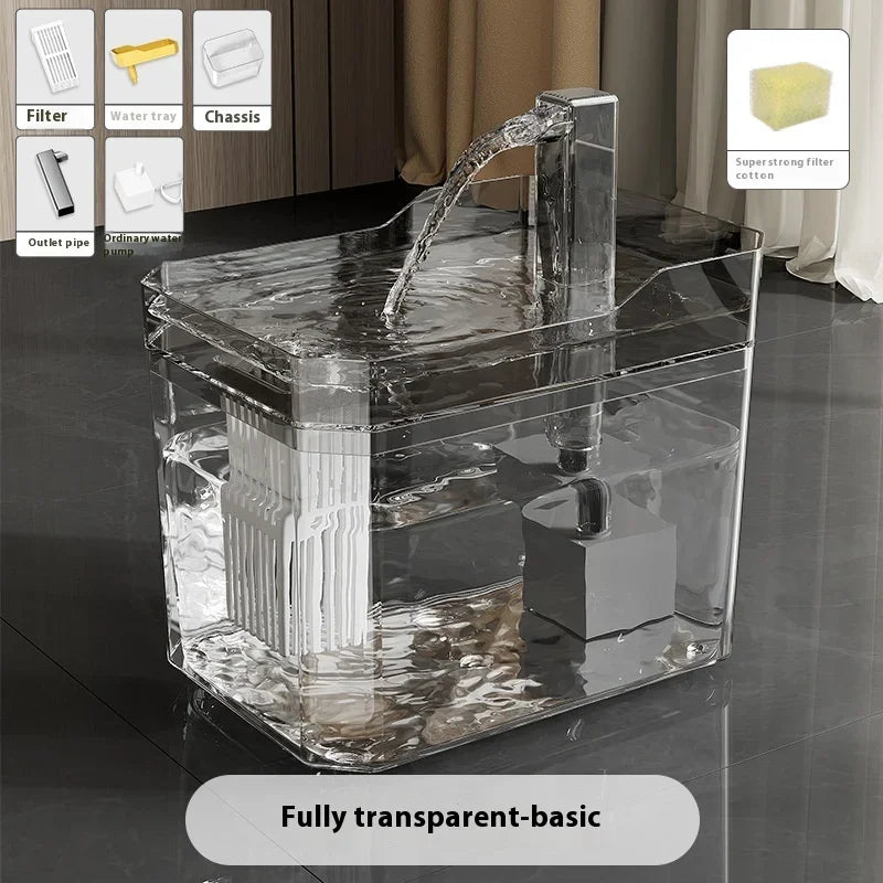 2-in-1 Automatic Pet Feeder &amp; Water Fountain – 2L