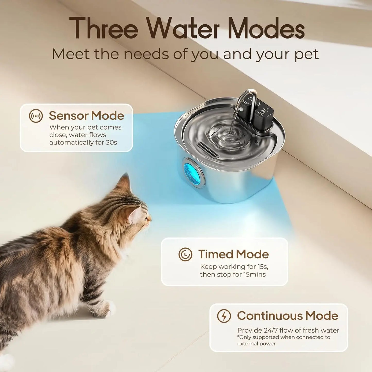 Smart Sensor Cat &amp; Dog Water Fountain – 3L Auto-Refill