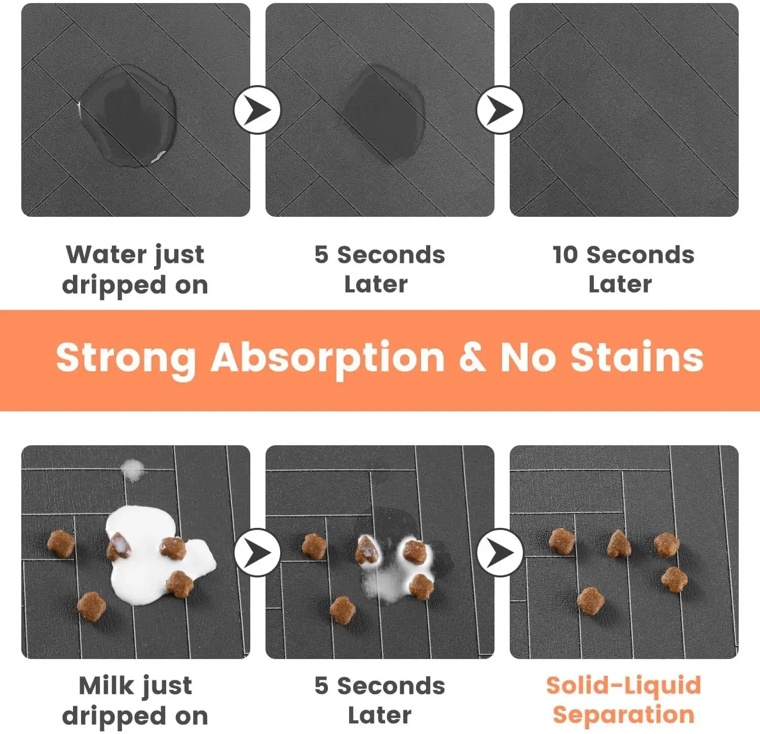 Absorbent Pet Feeding Mat – Waterproof Backing