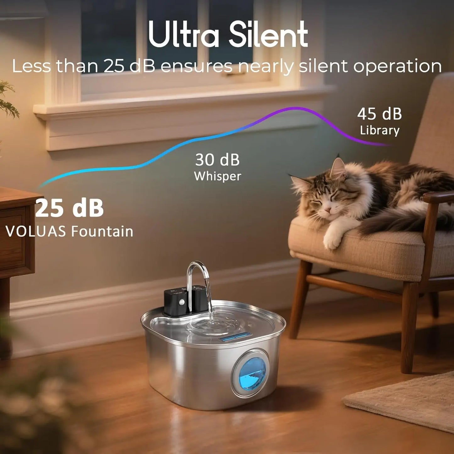 Smart Sensor Cat &amp; Dog Water Fountain – 3L Auto-Refill
